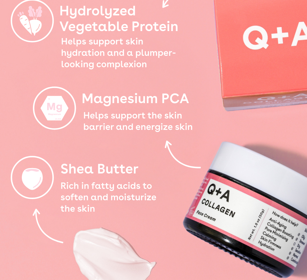 Collagen Cream 50 ML